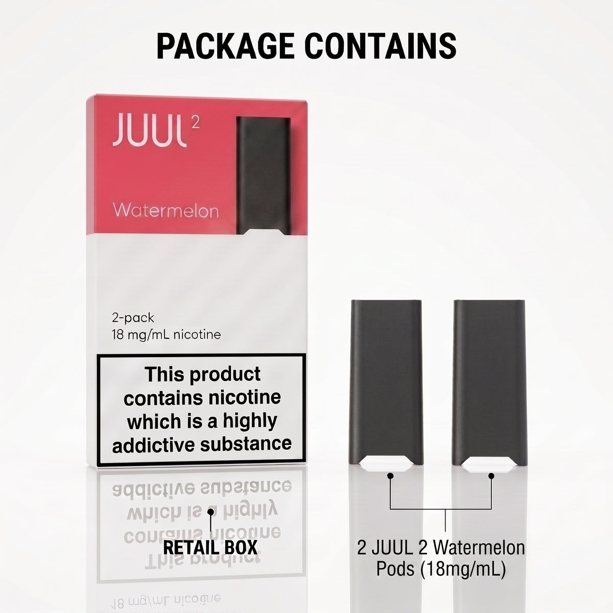 Juul 2 Watermelon 2-pack retail box shown beside two Juul 2 Watermelon pods, with text reading 'PACKAGE CONTAINS' and '2 JUUL 2 Watermelon Pods (18mg/mL)'.