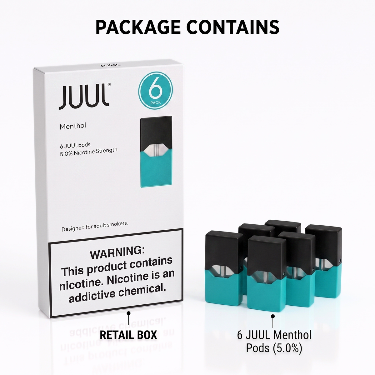 Juul Menthol retail box shown next to six JUUL menthol pods on a clean white background, with text reading 'PACKAGE CONTAINS' and labels pointing to the retail box and the pods.