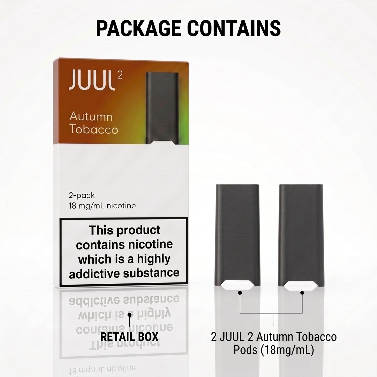 Juul 2 Autumn Tobacco 2-pack retail box shown beside two dark gray JUUL 2 Autumn Tobacco Pods on a white background, with the text 'PACKAGE CONTAINS' at the top and '2 JUUL 2 Autumn Tobacco Pods (18mg/mL)' at the bottom.