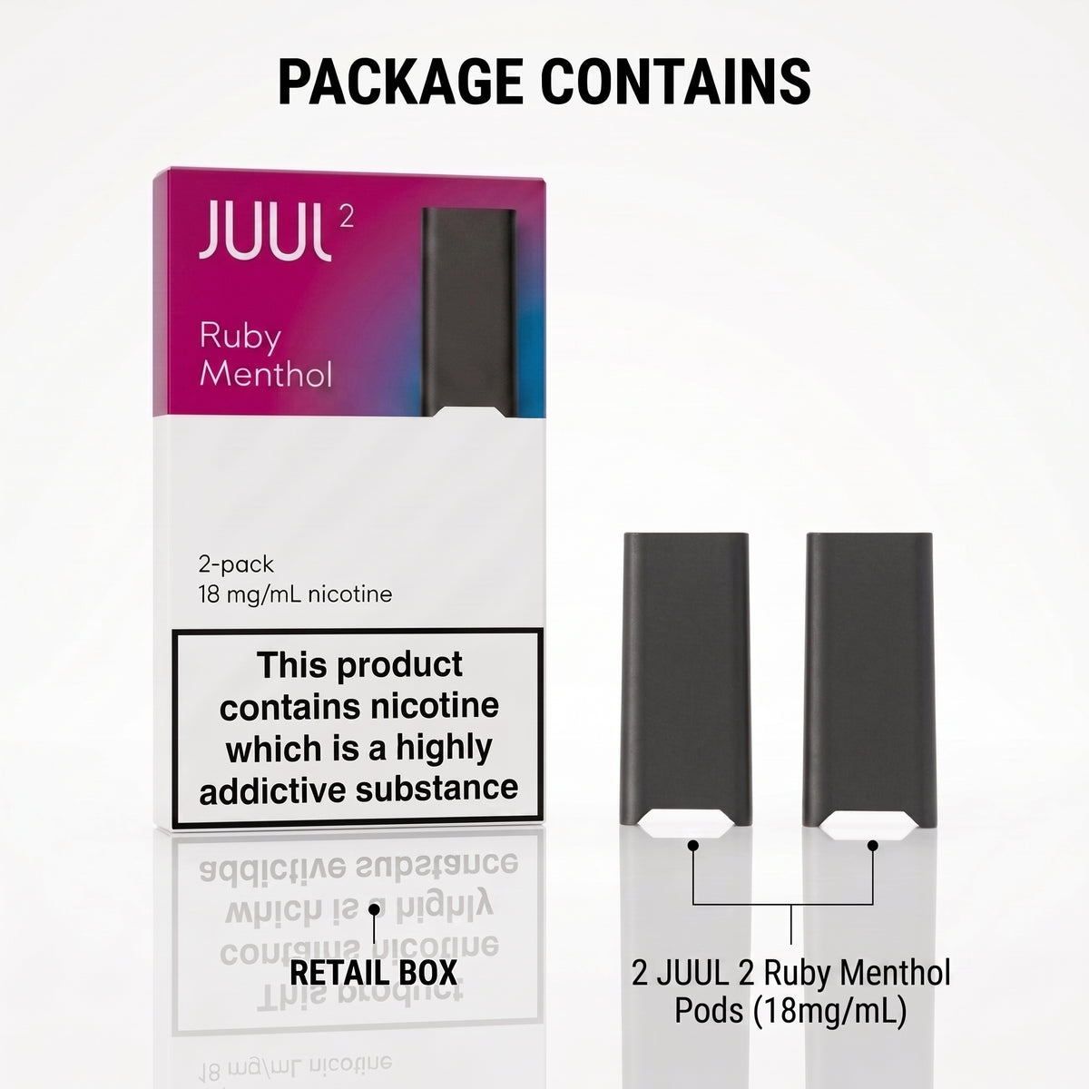 Juul 2 Ruby Menthol 2-pack retail box shown beside two dark gray Juul 2 pods on a white background, with text reading 'PACKAGE CONTAINS' and '2 JUUL 2 Ruby Menthol Pods (18mg/mL)'.