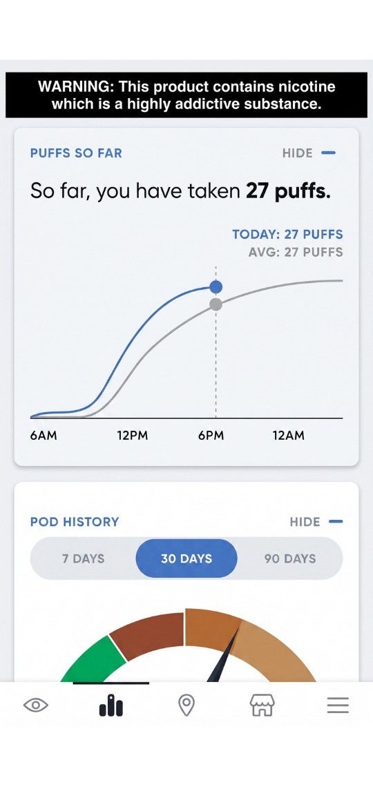 Usage Stats