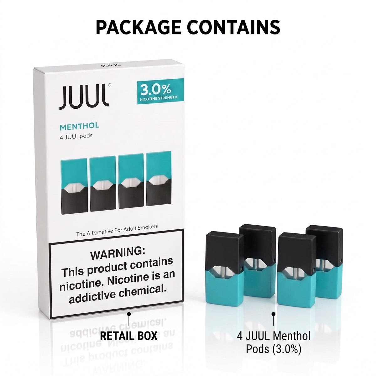 Juul Menthol 3.0% nicotine strength pods shown with their retail box on a white background, with text reading 'PACKAGE CONTAINS' and labels pointing to the retail box and four Juul Menthol Pods (3.